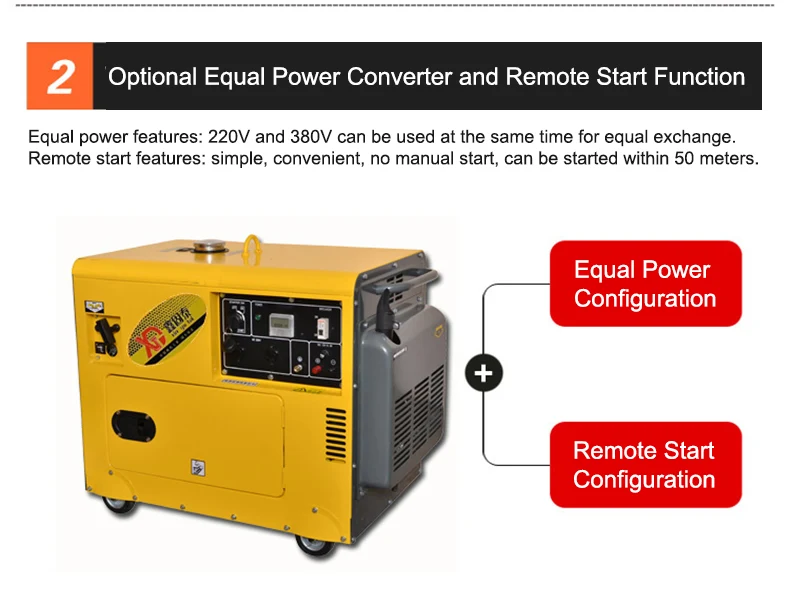 Low Noise Gasoline Generator